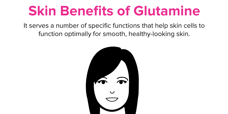 Why Glutamine and Arginine Are All-Star Amino Acids for the Skin 1 AMIGE 170202 Skin Benefits of Glutamine