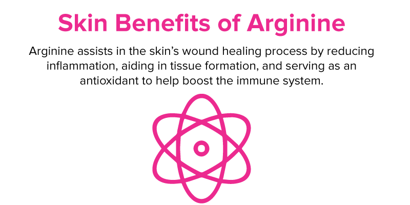 Why Glutamine and Arginine Are All-Star Amino Acids for the Skin 2 SImplyBetter Skin Benefits of Arginine