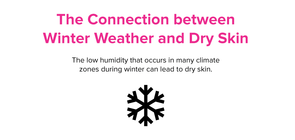 Is Cold Weather Worsening Your Eczema? 2 connection