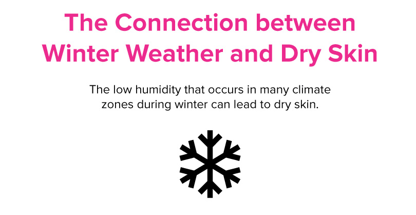 Is Cold Weather Worsening Your Eczema? 2 winter