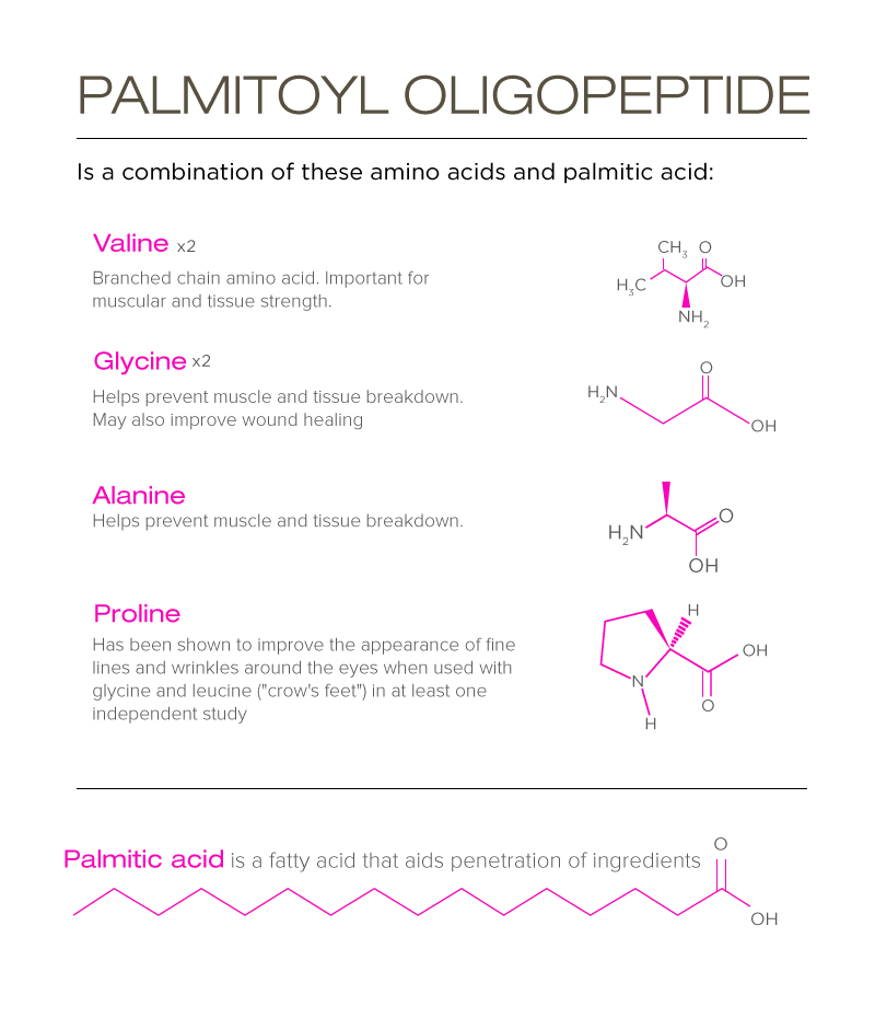 Glycine: The Anti-Aging MVP Your Skin's Been Waiting For 2 Glycine